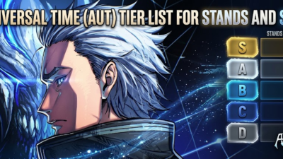 Roblox A Universal Time Tier List banner