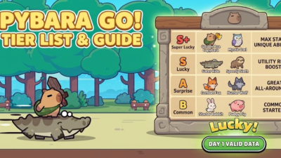 Capybara GO Pet tier list banner