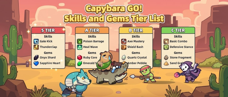 Capybara GO Skills and Gems tier list banner
