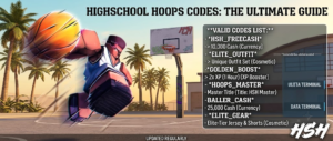 Highschool Hoops
