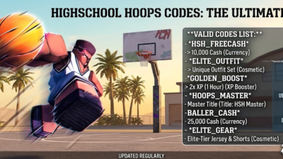 Roblox Highschool Hoops codes banner
