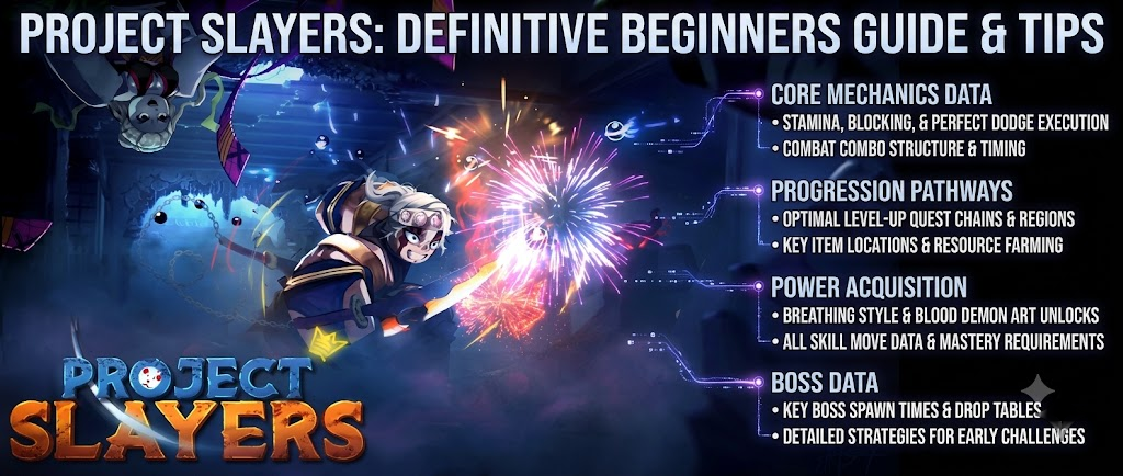 Project Slayers Beginners Guide – Everything New Players Need to Know (September 2026)