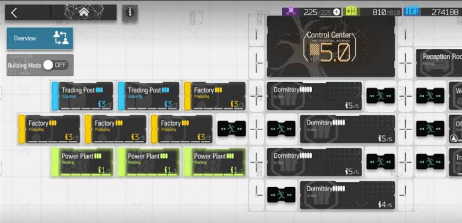 Base Building Formations in Arknights
