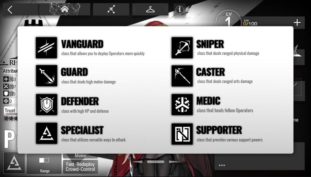 All Operator Classes in Arknights