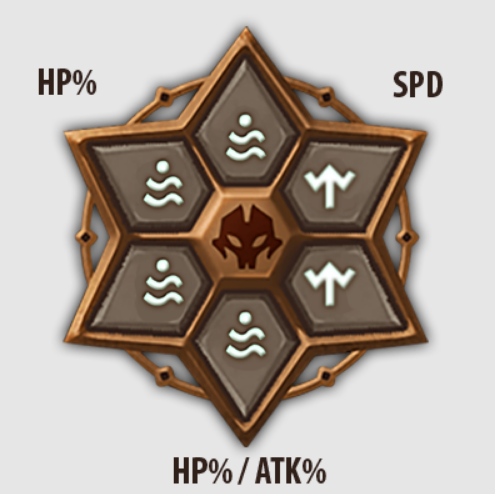 Rune Slots in Summoners War: Sky Arena