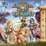Summoners War tier list banner